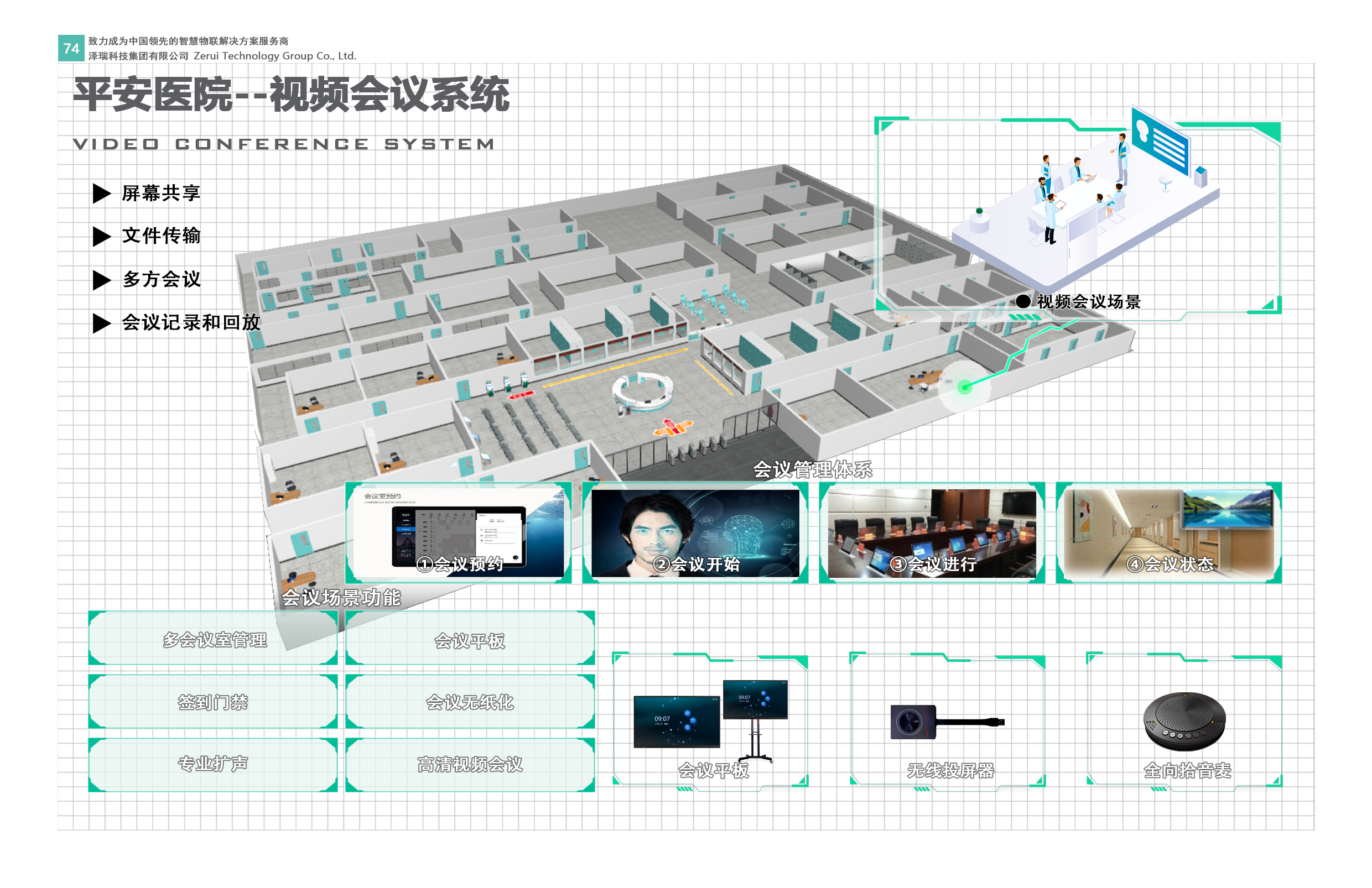 视频会议解决方案